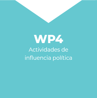 WP4 – Actividades de influencia política
