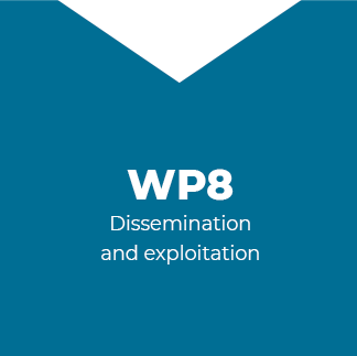 WP8 – Dissemination&Exploitation